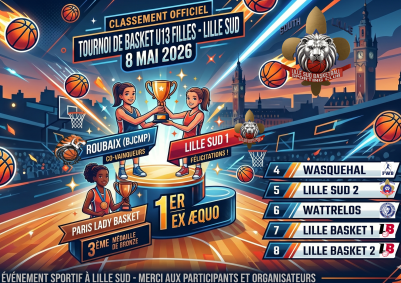 Classement et Photos Tournoi U13 Fille du 8 Mai 2026